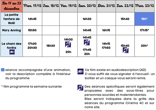 Grille Ptiot Ciné du17/12 au 23/12